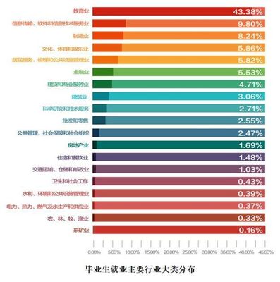 产品分析 | 小猿搜题 K12在线辅导激烈战局中的破局者 上海地区数据洞察