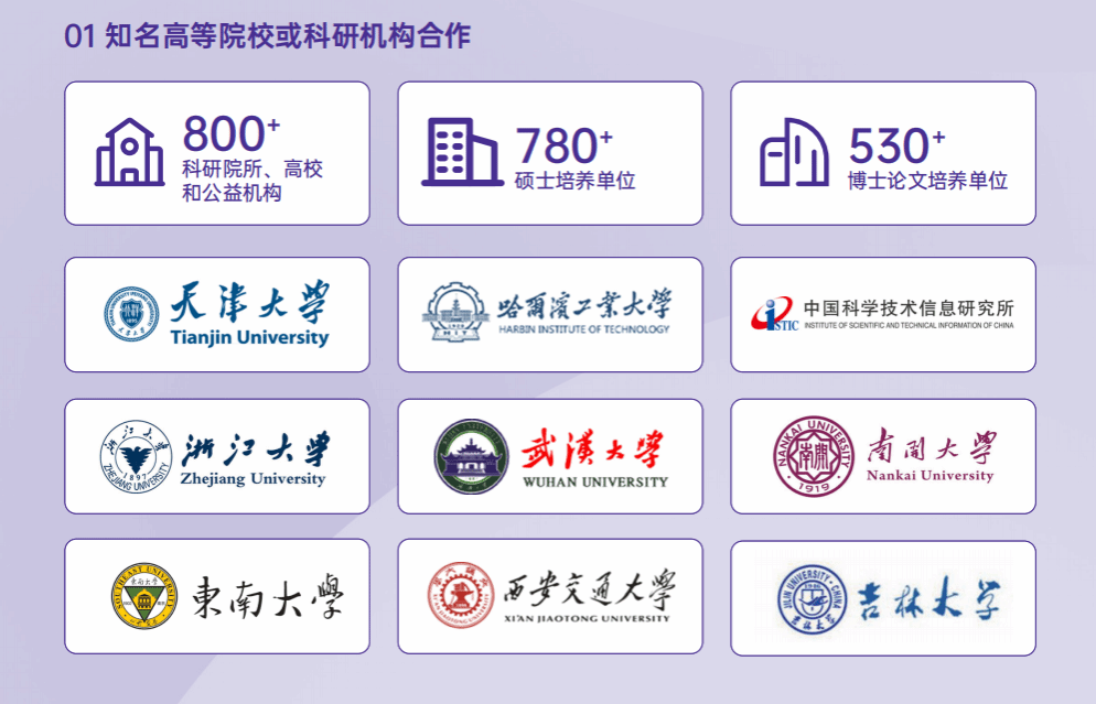 上海大学图书馆万方数据新产品试用说明（上海数据服务平台）